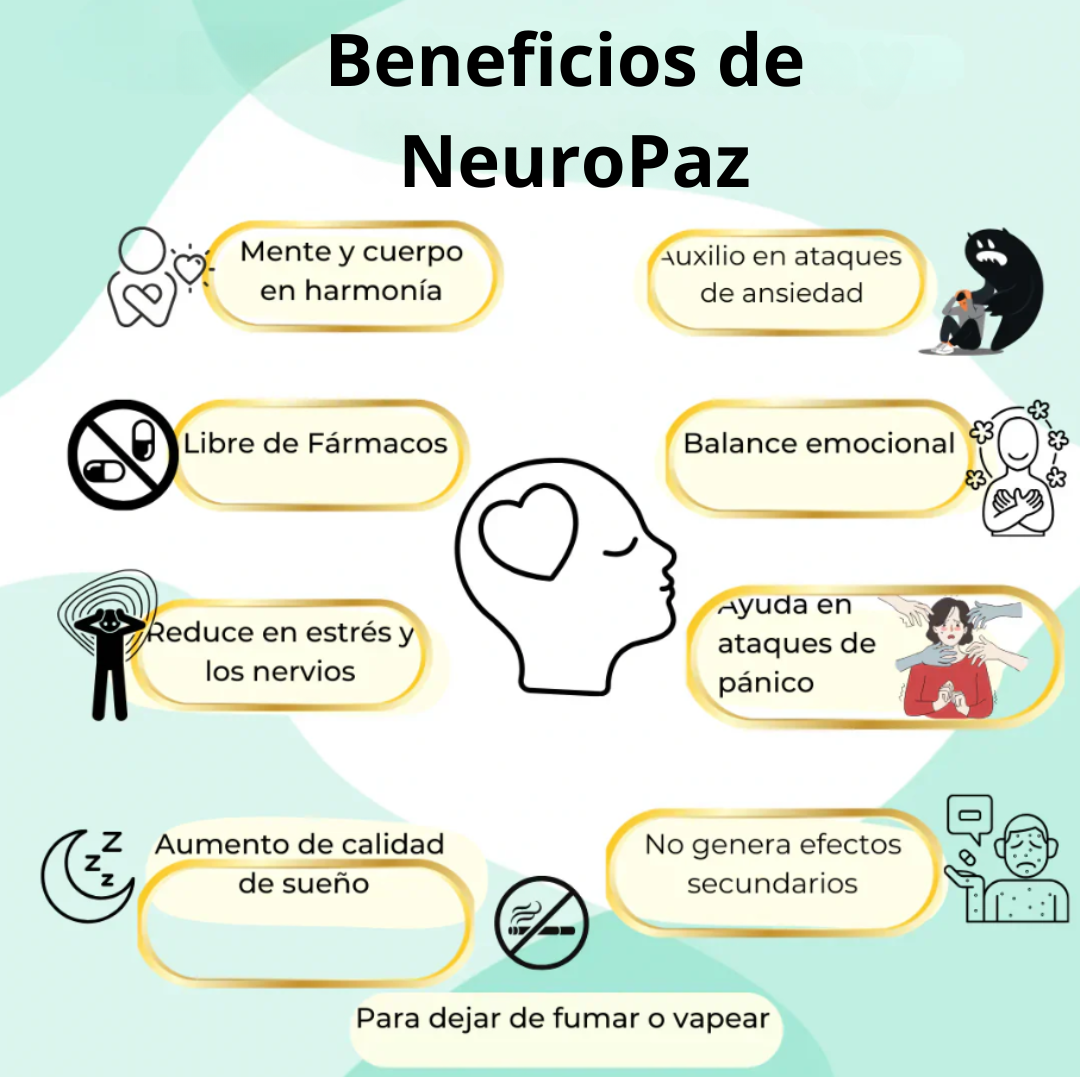Silencio Zen Super Combo® - Dispositivo de Electroterapia + Clip Nasal Antirronquido 🎁