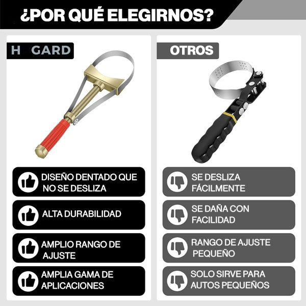 FiltroKill® Elimina filtros atascados sin esfuerzo.