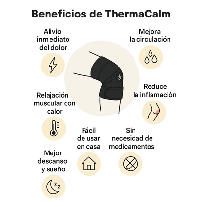 ThermaCalm Pro™ Calor, confort y libertad de movimiento. + Liberador de Presion Pro GRATIS🎁