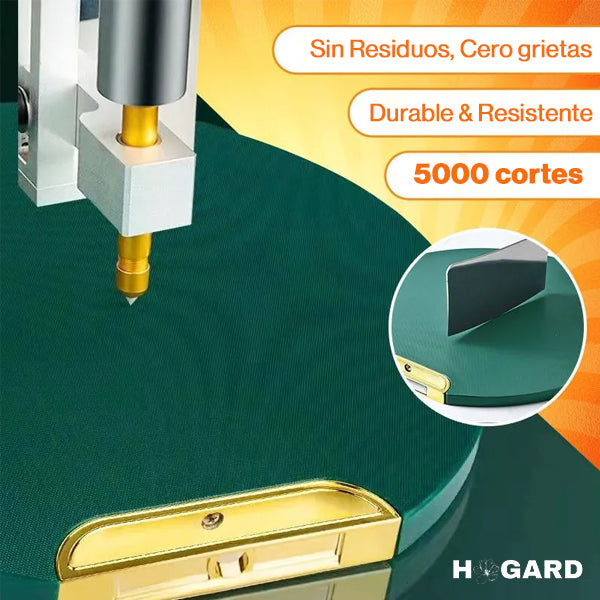 UltraCut Pro - Antibacterial®